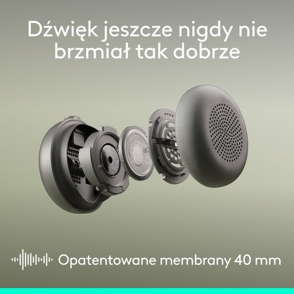 Навушники LOGITECH Zone Wireless 2 ES Бездротові, Накладні, ANC Білий 2109844 фото