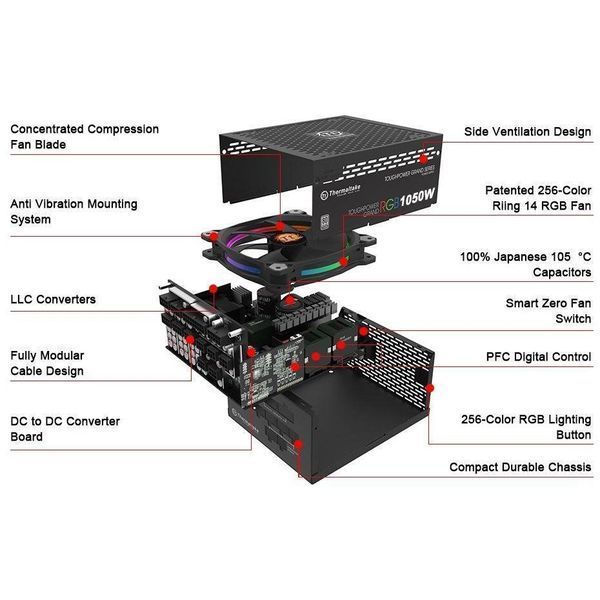 Блок живлення Thermaltake Toughpower Grand RGB 1050W (PS-TPG-1050F1FAPE-1) 008862 фото