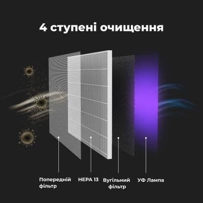Очищувач повітря AENO AP1S (AAP0001S) 025952 фото
