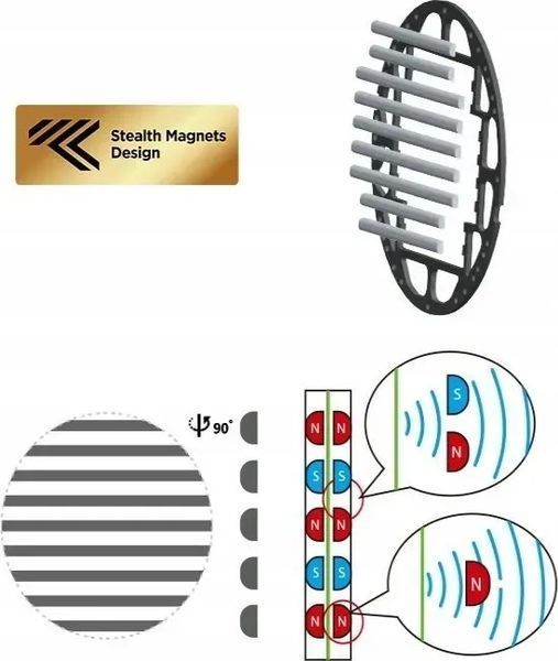 Навушники без мікрофону Hifiman Arya Organic 595900 фото