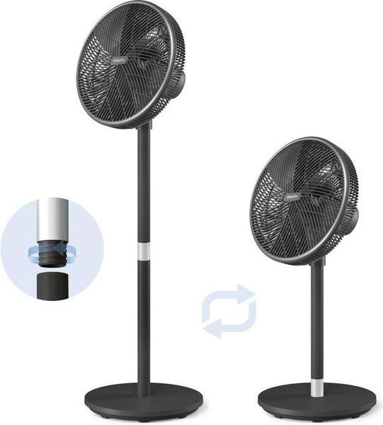 Напольный вентилятор Philips CX3550/01 008351 фото