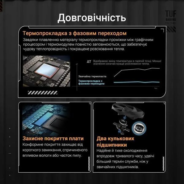 Відеокарта Asus TUF-RTX5080-O16G-GAMING 577621ua фото