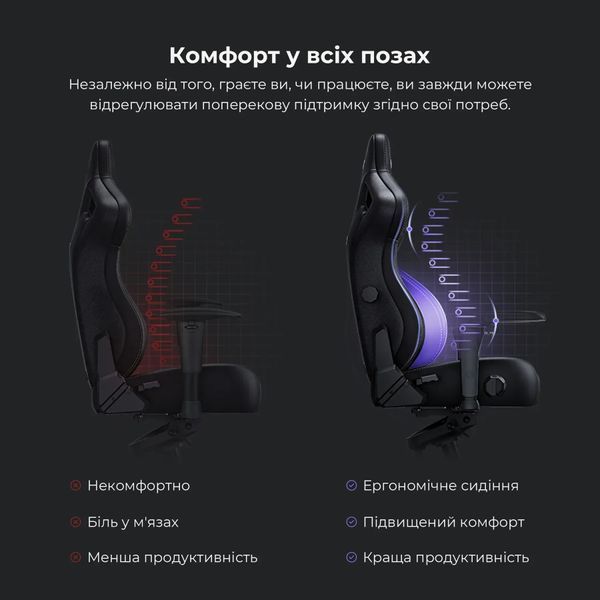 Компьютерное кресло для геймера Anda Seat Kaiser 4 L Black Premium PVC (AD12YDDC-L-20-B-PV/C) 578311ua фото