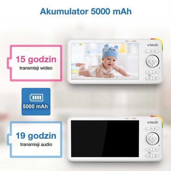 Радионяня VTECH RM5756HD Белый 2110464 фото