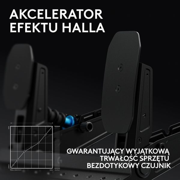 Комплект педалей газ + гальмо LOGITECH G RS Pedals 2090891 фото