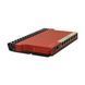 Маршрутизатор Mikrotik L009UiGS-RM 022647 фото 4