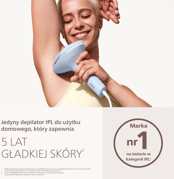 Эпилятор PHILIPS Lumea IPL BRC333/00 SenseIQ PRO с датчиком SmartSkin 2144853 фото