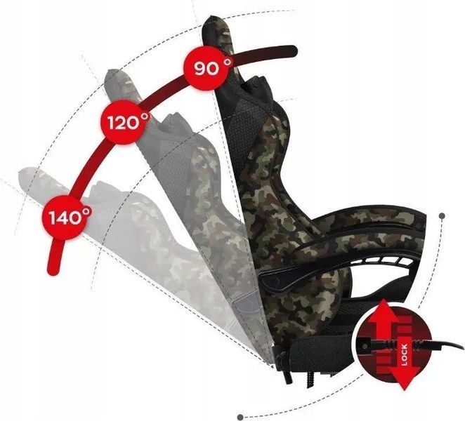 Компьютерное кресло для геймера Huzaro Force 4.7 Camo Mesh 018760 фото