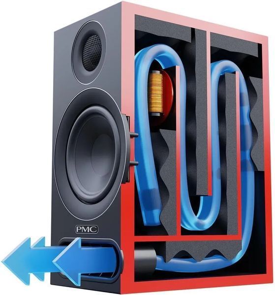 Акустичні колонки PMC Prodigy 1 Black 602021 фото