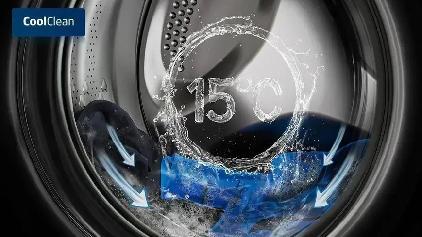 Стиральная машина автоматическая Beko B7WFU69418WB ES 573121 фото