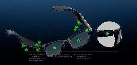 Навушники з мікрофоном Razer Anzu Smart Glasses Round Design L Blue Light and Sunglass Lens Bundle (RZ82-03630400-R3M1) 533276ua фото