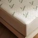 Электрическое одеяло DUUX Snooze DXUB30 Белый 2138182 фото 6