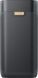 Очищувач повітря SMARTMI Air Purifier 3 2109201 фото 3