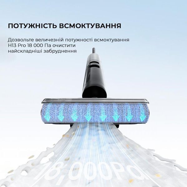 Миючий вертикальний пилосос (1в1) Dreame H13 Pro 021301 фото