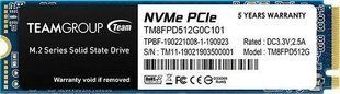 SSD накопитель Team Group MP33 Pro 512 GB (TM8FPD512G0C101) 340928 фото
