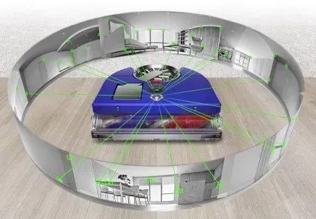 Робот пылесос Dyson 360 VisNav (304623-01) 512215ua фото