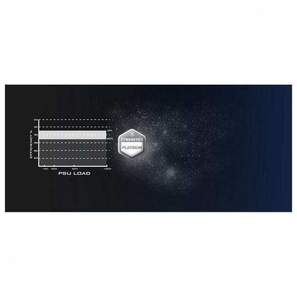 Блок питания Silverstone HELA 1200R Platinum (SST-HA1200R-PM) 008873 фото
