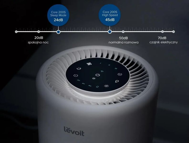 Очищувач повітря Levoit Smart Air Purifier Core 200S White (HEAPAPLVSEU0064) 025683 фото