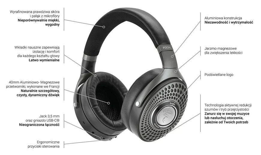 Наушники с микрофоном Focal Bathys Black 573005 фото