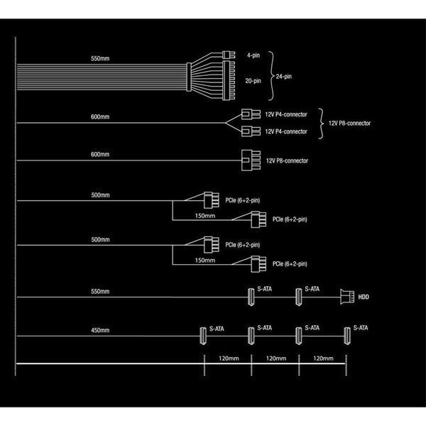 Блок живлення be quiet! System Power 10 850W (BN330) 002117 фото