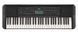 Клавіатура YAMAHA PSR-E283 Чорний 2004753 фото 1