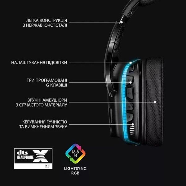 Навушники з мікрофоном Logitech G635 (981-000750) 029780 фото