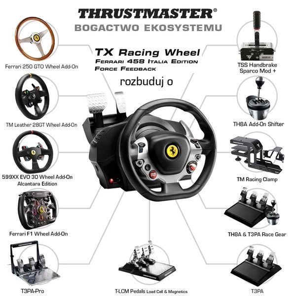 Комплект (кермо, педалі) ThrustMaster TX Racing (4460104) 017868 фото