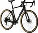 Велосипед гірський (MTB) Kellys Soot 90 28 2023 Black 603271 фото 3