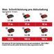 Дискова пилка Einhell TE-TS 36/210 Li Solo (4340450) 014938 фото 10