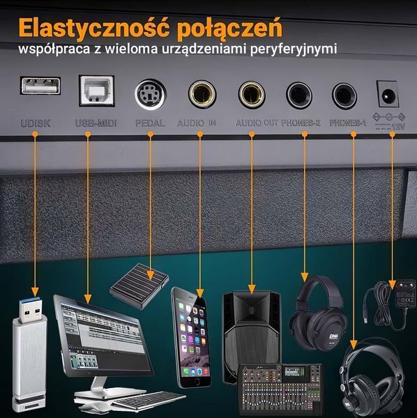 Цифровое пианино MK WP 881 Черный 2003686 фото