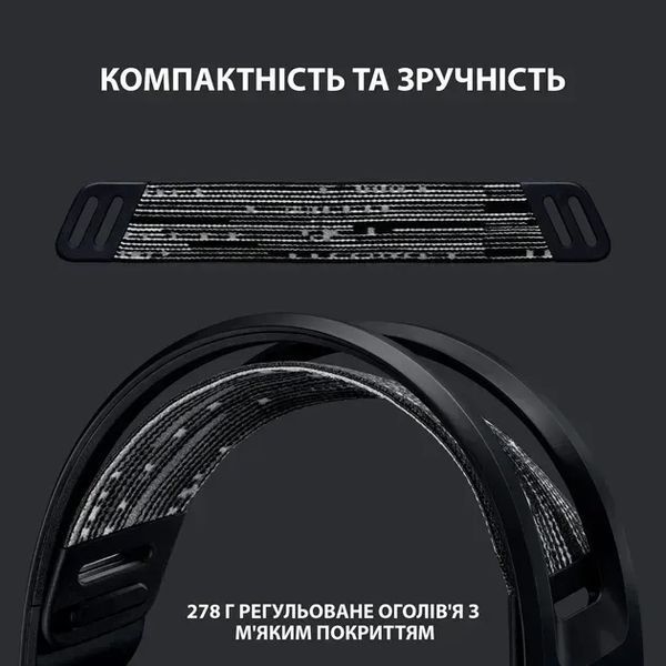 Компьютерная гарнитура Logitech G733 Lightspeed Wireless RGB Black (981-000864) 315350ua фото