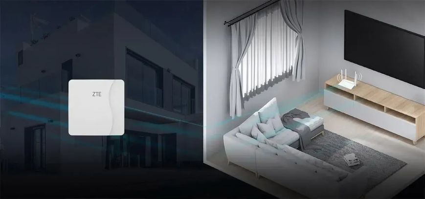 Wi-Fi-маршрутизатор ZTE MF258 Pro 600729 фото