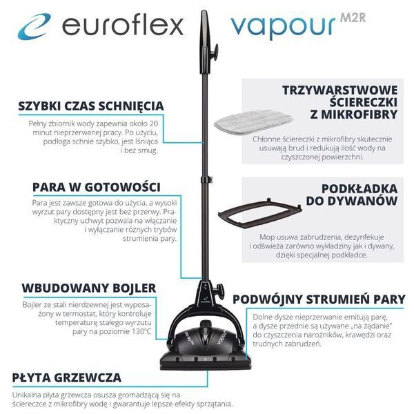 Паровий моп EUROFLEX Vapour M2R 2012827 фото