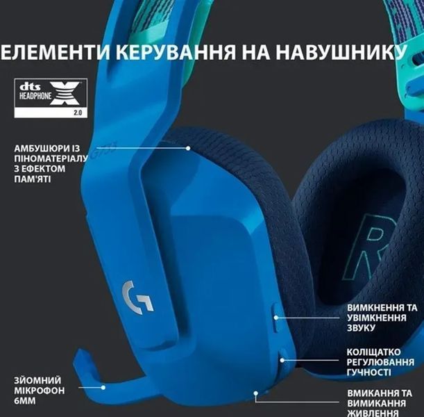Комп'ютерна гарнітура Logitech Lightspeed Wireless RGB Gaming Headset G733 Blue (981-000943) 315349ua фото