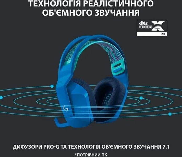 Комп'ютерна гарнітура Logitech Lightspeed Wireless RGB Gaming Headset G733 Blue (981-000943) 315349ua фото