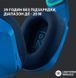Комп'ютерна гарнітура Logitech Lightspeed Wireless RGB Gaming Headset G733 Blue (981-000943) 315349ua фото 10
