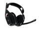 Навушники з мікрофоном Logitech ASTRO A50 Gen 5 Black (939-002224) 573012 фото 2