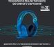 Комп'ютерна гарнітура Logitech Lightspeed Wireless RGB Gaming Headset G733 Blue (981-000943) 315349ua фото 16