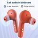 Навушники TWS Mobvoi Ticpods Free Orange 608222 фото 4