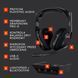 Навушники з мікрофоном Logitech ASTRO A50 Gen 5 Black (939-002224) 573012 фото 12