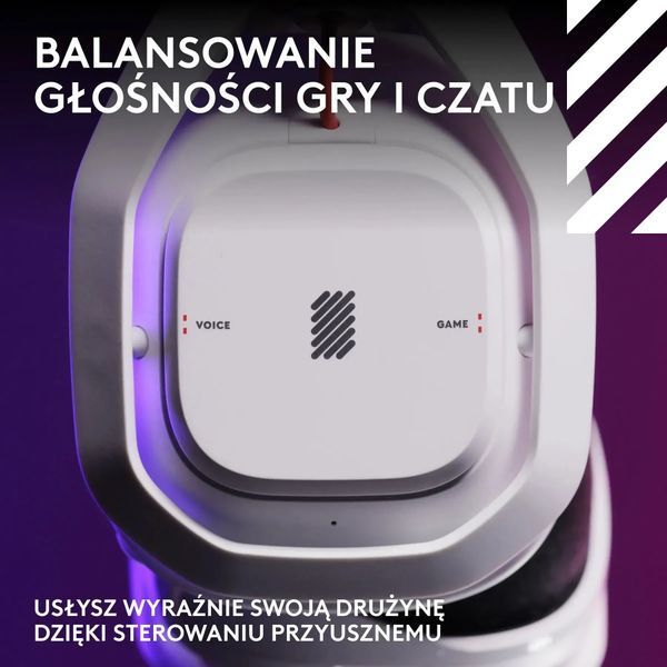 Навушники з мікрофоном Logitech ASTRO A50 Gen 5 White (939-002230) 573013 фото