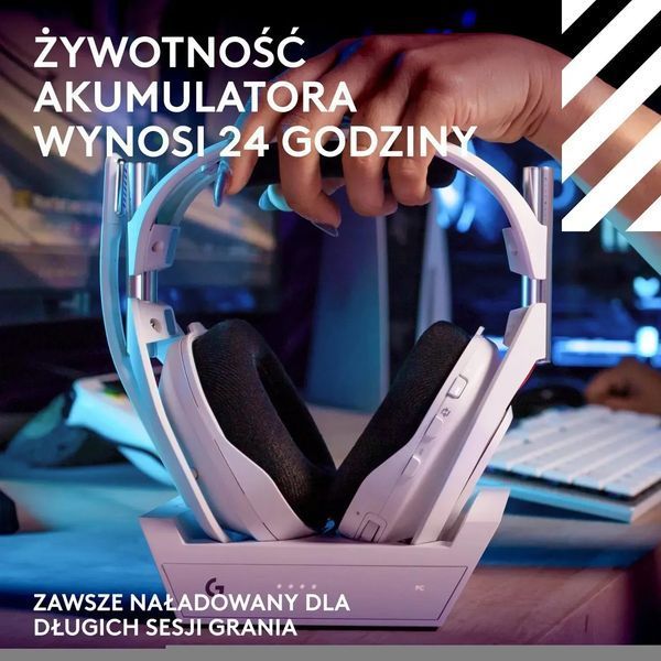 Навушники з мікрофоном Logitech ASTRO A50 Gen 5 White (939-002230) 573013 фото