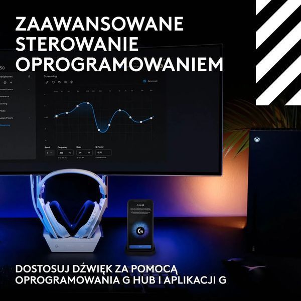 Навушники з мікрофоном Logitech ASTRO A50 Gen 5 White (939-002230) 573013 фото