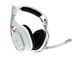 Навушники з мікрофоном Logitech ASTRO A50 Gen 5 White (939-002230) 573013 фото 2