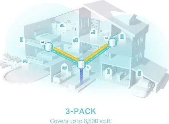 Бездротовий маршрутизатор (роутер) TP-Link Deco X50 (3-Pack) 001332 фото