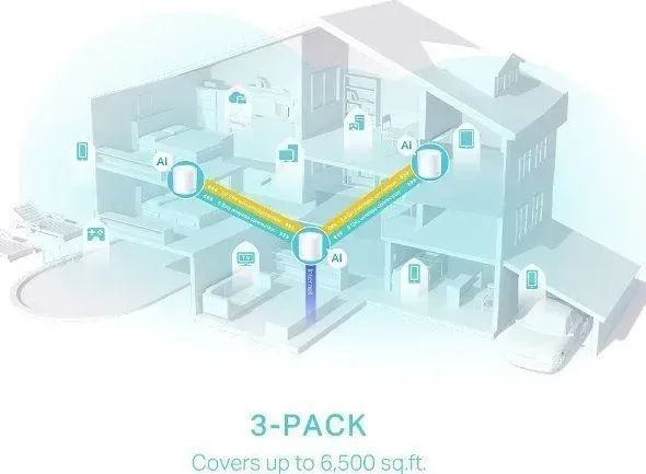 Mesh-система TP-Link Deco X50 (3-Pack) 371159ua фото