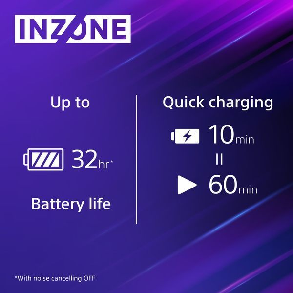 Навушники з мікрофоном Sony Inzone H9 White (WHG900NW.CE7) 029822 фото