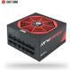 Блок питания Chieftronic PowerPlay 850W (GPU-850FC) 002124 фото 1