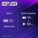 Навушники з мікрофоном Sony Inzone H9 White (WHG900NW.CE7) 029822 фото 9