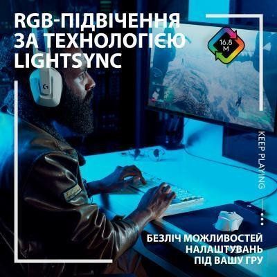 Мышь Logitech G502 X Plus White (910-006171) 023982 фото
